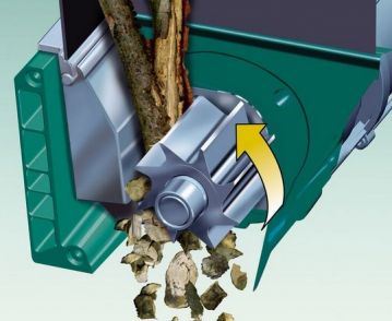 Измельчитель Bosch AXT 22 D